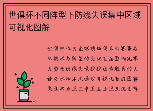 世俱杯不同阵型下防线失误集中区域可视化图解